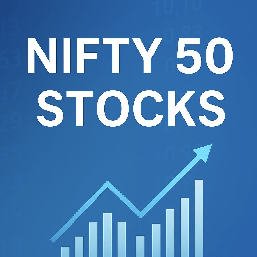 Stock Market Monday